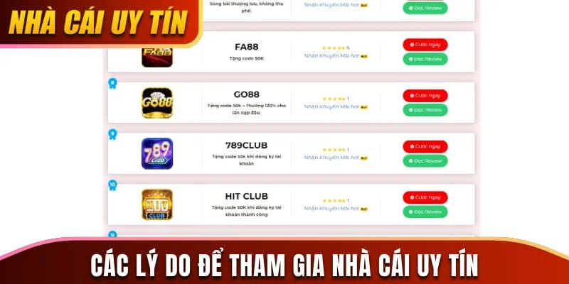 Các lý do để tham gia nhà cái uy tín